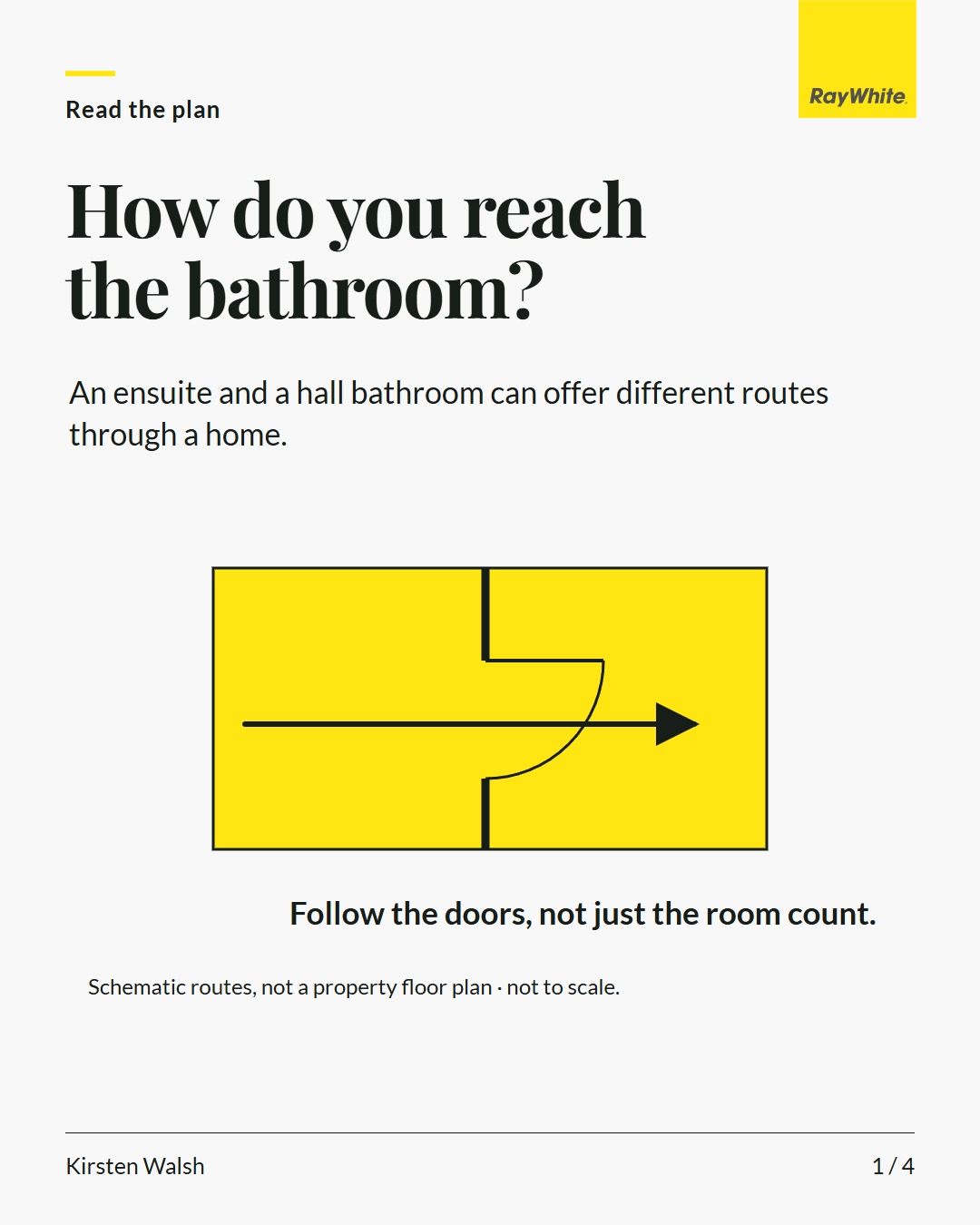 A post published for Kirsten Walsh: an explainer asking how you reach the bathroom in an apartment floor plan.